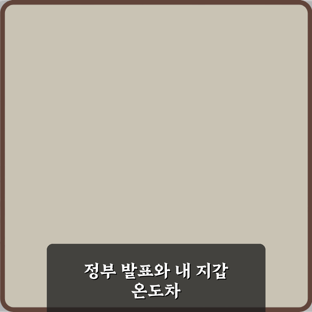 물가상승률 계산 방식과 체감 물가 차이 설명, 당신의 5가지 착각