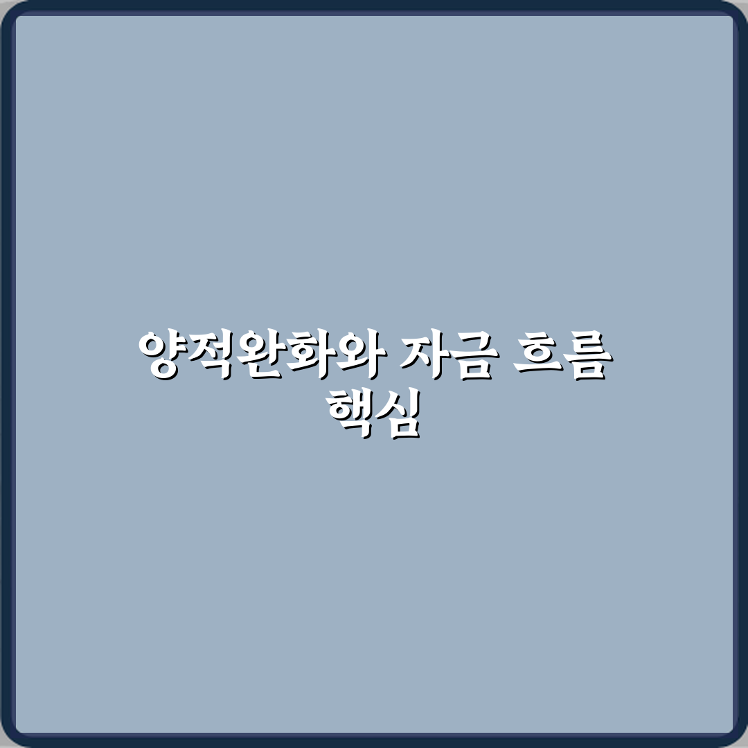 양적완화 정책의 의미와 시중 자금 흐름 변화 꿀팁 공유할게요